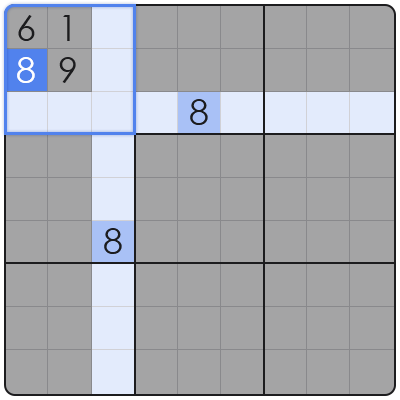 sudoku grid patterns analysis